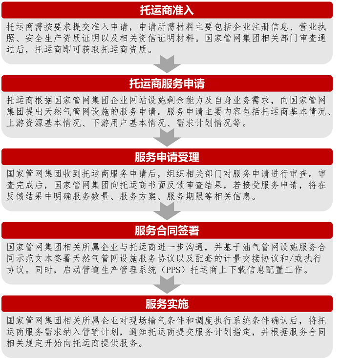 e00e02ad8eb38f4d8e2c8e3586075cd8.png